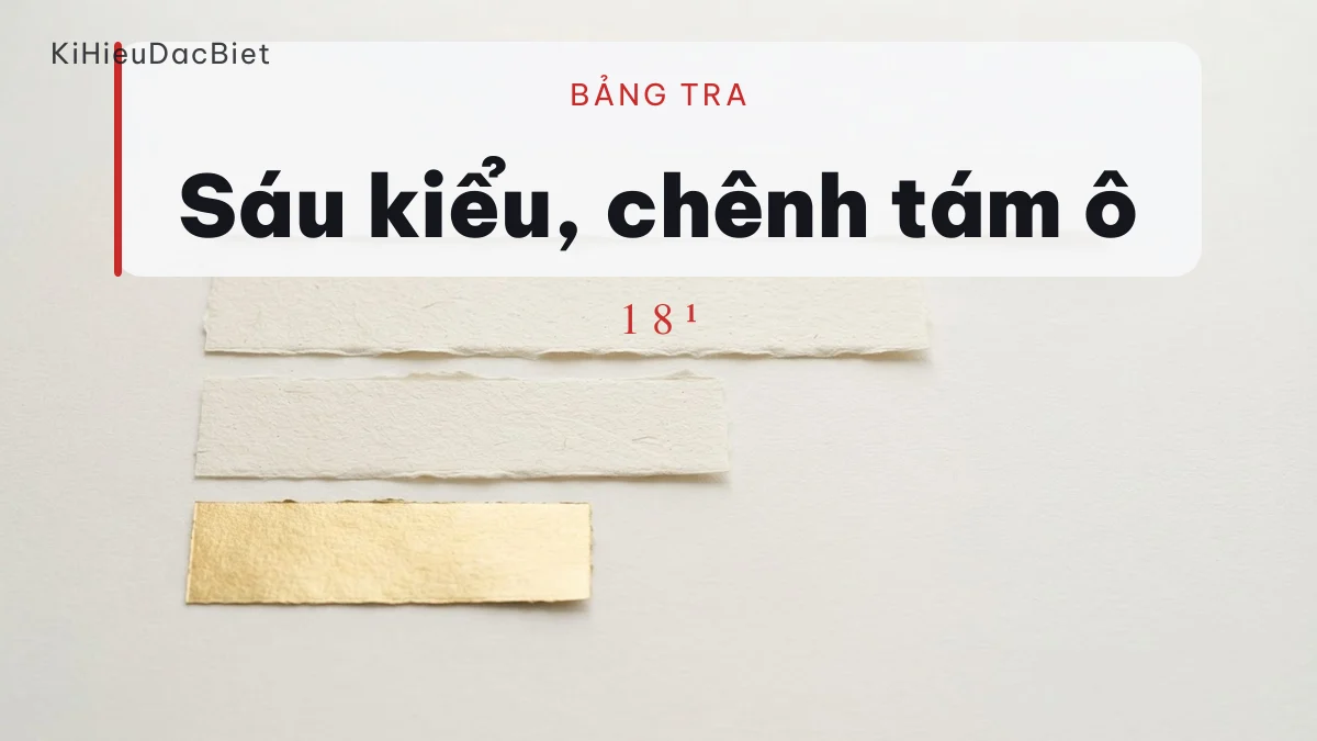 Bảng cách viết ngày trong tên và số ô từng kiểu