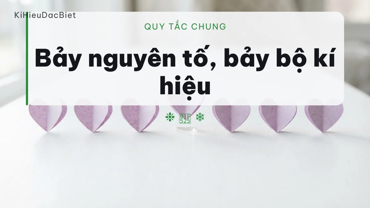 Bảng chọn kí hiệu theo nguyên tố nhân vật Genshin